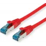 VALUE S/FTP PiMF-patchkabel Cat.6A Kl. EA rood 0,15 m - FTP - PIMF (21.99.1980)