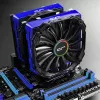 Cryorig CR-CCI Customod cover voor R1, blauw