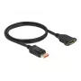 DisplayPort-verlengkabel paneelmontage DeLOCK 87095 8K 60 Hz 1 m