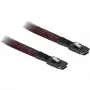 SCSI-kabel DeLOCK mini SAS 36pin (SFF 8087) – 50 cm