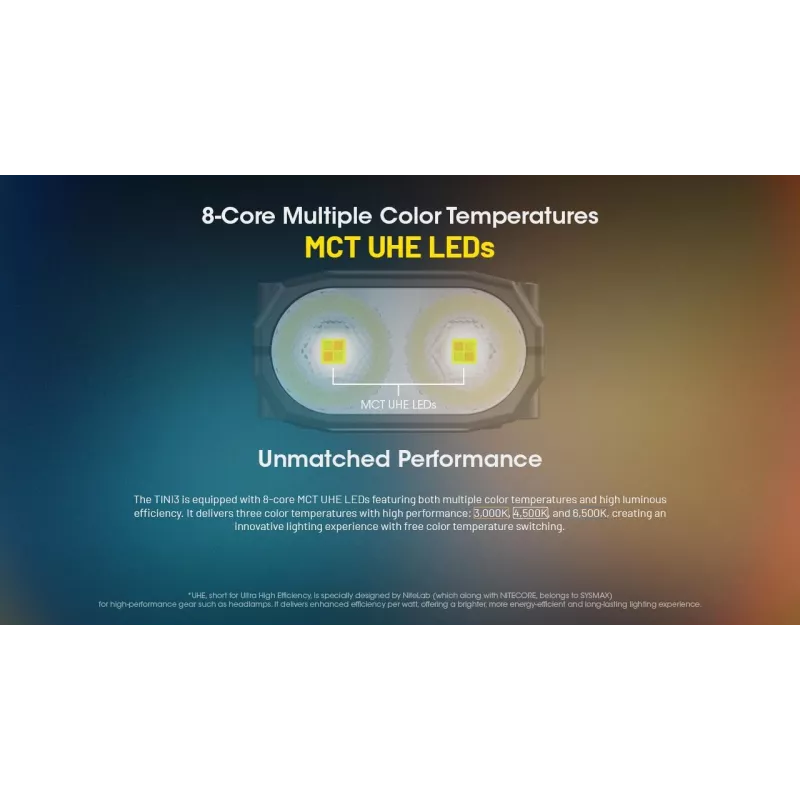 Sleutelhangerzaklamp Nitecore TINI3 zwart 600 lm USB oplaadbaar