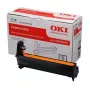 Originele OKI zwarte beeldtrommel voor C5850/5950