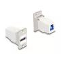 DeLOCK panel mount Keystone-module USB 5 Gbps Type-A bus naar Type-B bus