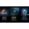 Nitecore UT27 MCT zwart, geel hoofdlamp-LED