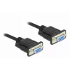 Seriële kabel DeLOCK 86604 zwart 10 m RS-232 Sub-D9
