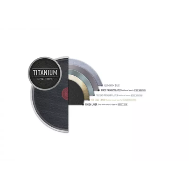 Tefal Easy Plus B5690653 braadpan allround pan rond