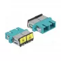 Glasvezelkoppeling DeLOCK 86895 SC duplex bus naar bus multimode aqua