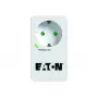Beveiligingsbox 1 DIN Eaton