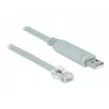 Interfacekaart DeLOCK 63911