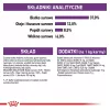 ROYAL CANIN Sterilised 37 - droogvoer voor katten - 10 kg