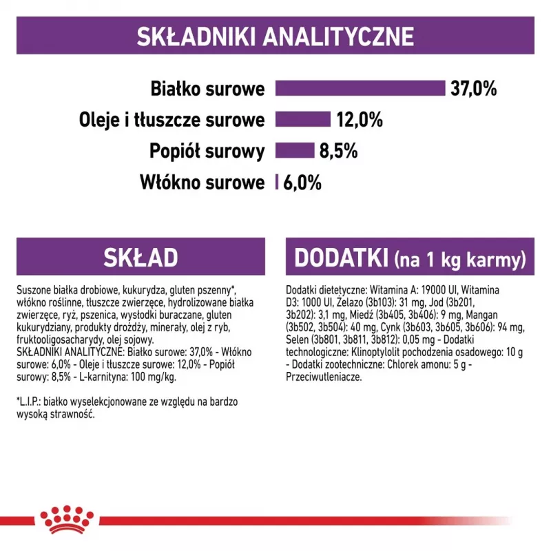 ROYAL CANIN Sterilised 37 - droogvoer voor katten - 10 kg