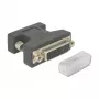 DVI-busbeschermkap DeLOCK 60161