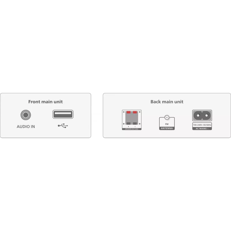 Philips TAM3205M2 home-audiosysteem home-audio-microsysteem 20 W zwart, zilver
