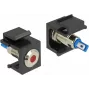 Delock 86464 Keystone-LED, rood, 6 V, plat