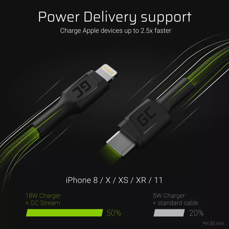 Green Cell PowerStream KABGC07 USB-C-naar-Lightning-kabel, 1 m, PD, Apple MFi, zwart