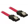 SATA-kabel DeLOCK 84302 0,5 m rood