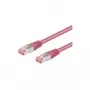 Goobay 93434 CAT 6-patchkabel, S/FTP (PiMF), LSZH, 1 m, magenta