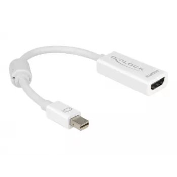 Adapter mini DisplayPort naar HDMI DeLOCK 65128
