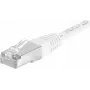 Netwerkkabel Dexlan 858367 10m Cat6a S/FTP wit