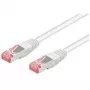 Wentronic Goobay CAT 6 patchkabel, S/FTP (PiMF), wit, 0,25 m – LSZH halogeenvrij, koper (93217)