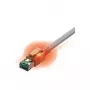 EasyLan DualBoot LED-patchkabel Cat.6A (ISO/IEC), S/FTP, grijs, 5,0 m, met LED-identificatie