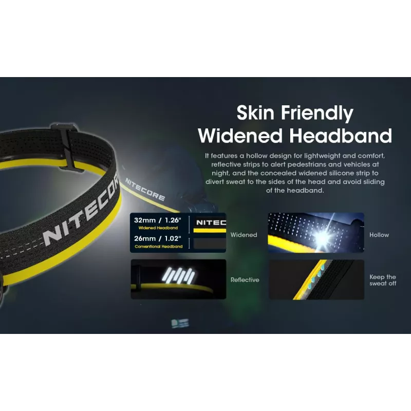 Hoofdlamp Nitecore NU50 zwart geel LED waterdicht stootvast
