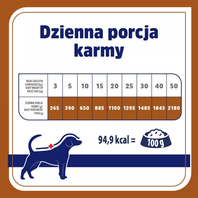 VET RESPONSE Hypoallergenic eend - natvoer voor honden - 400 g