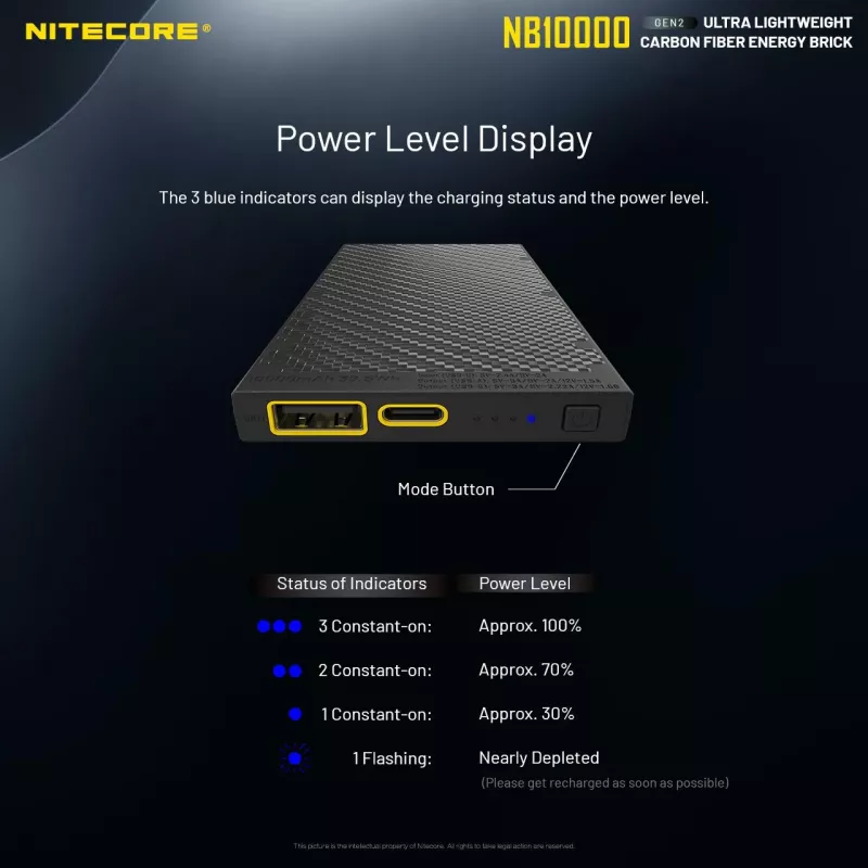 Draagbare powerbank Nitecore NB10000 — 10000 mAh, USB‑A + USB‑C, 38 W totale uitgang, grijs