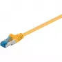 Goobay 93658 Ethernet-patchkabel geel