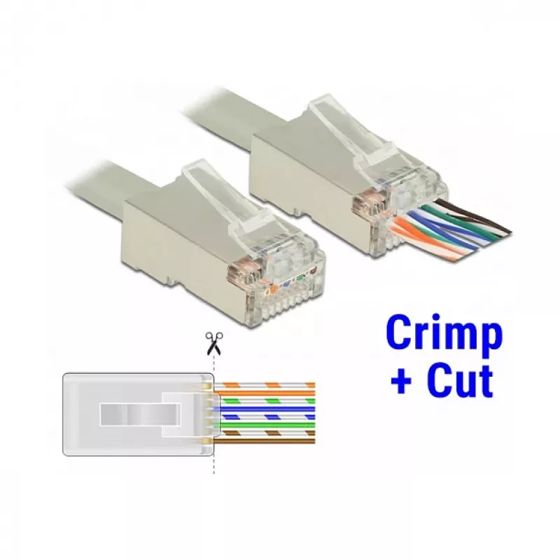 Kabel-krimptang-set DeLOCK 86450