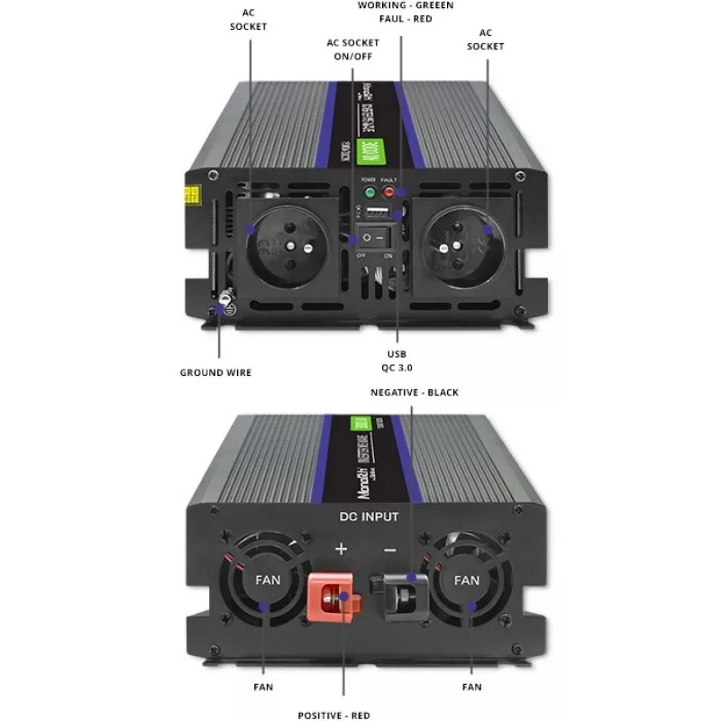 Omvormer QOLTEC Monolith 3000 MS Wave, 12V→230V, 1500/3000W, met USB