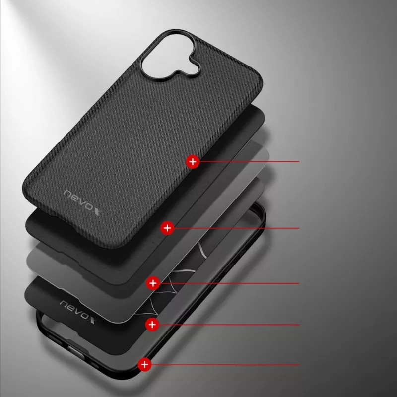 Hoesje Nevox StyleShell NYLO voor iPhone 17, 6,3 inch, zwart