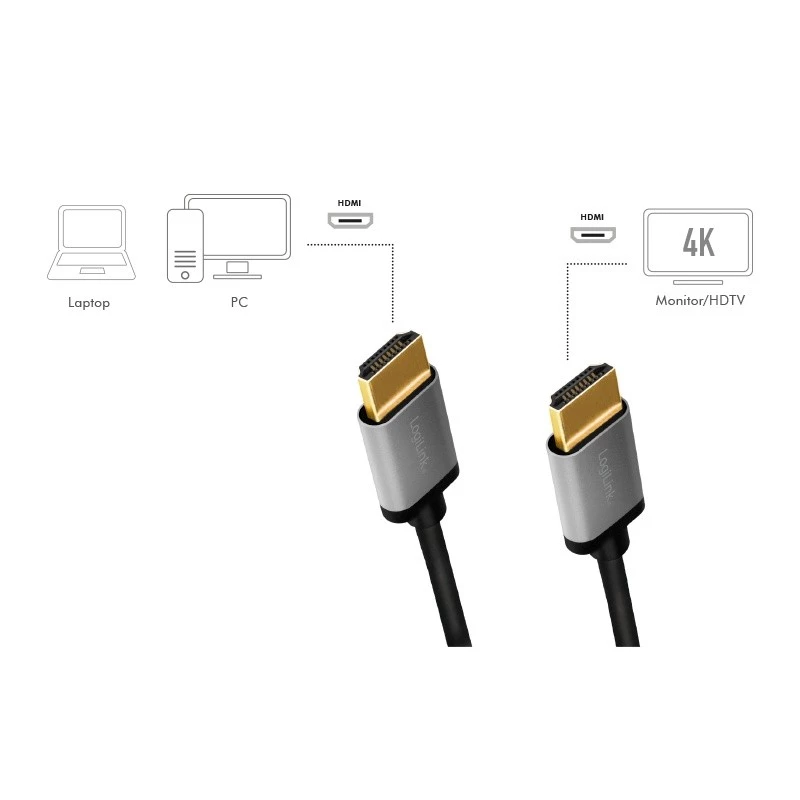 LogiLink CHA0101 HDMI-AV-kabel zwart-grijs 2m HDMI-naar-HDMI-stekker