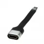 ROLINE externe videoadapter - Cypress CCG2 / Parade PS176