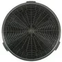 Vervangend actiefkoolfilter voor CATA-afzuigkap model 02846763, zwart