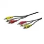Wentronic Goobay RCA-verbindingskabel, 2 m - 3x RCA-stekker > 3x RCA-stekker (50381)
