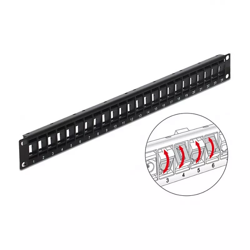 Patchpaneel DeLOCK 43340