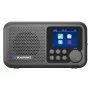 Blaupunkt DR8BK draagbare radio, zwart
