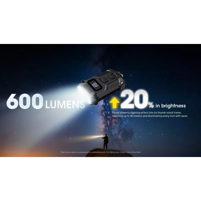 Sleutelhangerzaklamp Nitecore TINI3 zwart 600 lm USB oplaadbaar