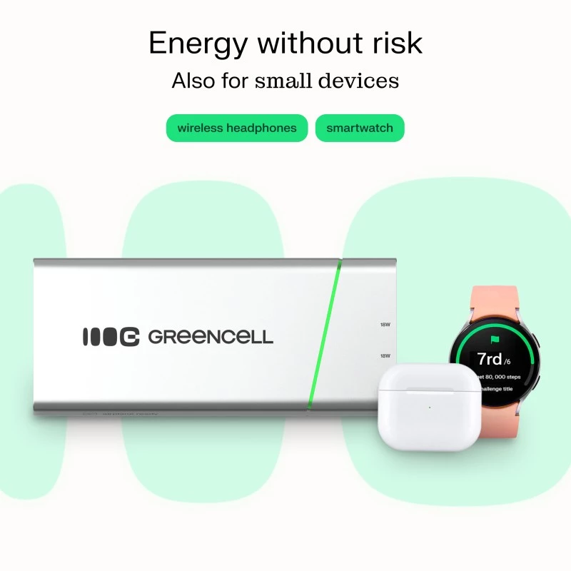Draagbare accu Green Cell BPLGC20P 20800 mAh lithium-ion, USB-C PD 65W, 2x USB-C + 1x USB-A, aluminium behuizing
