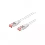 Wentronic Goobay CAT 6 patchkabel, S/FTP (PiMF), wit, 50 m - LSZH halogeenvrij, koper (93510)