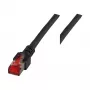 EFB-Elektronik RJ45-patchkabel Cat.6 S/FTP LSZH zwart 1,5m