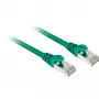 Sharkoon Ethernet-patchkabel