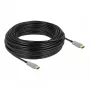 Active Optical kabel HDMI DeLOCK 85049 4K 60 Hz 30 m
