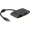 DeLOCK - externe videoadapter - VL101 - USB-C 3.1 - HDMI - grijs - retail (62991)