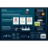 Exploding Kittens - Recipes for Disaster, kaartspel