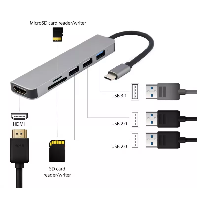 Dockingstation GEMBIRD A-CM-COMBO6-02 — bedraad USB 3.2 Gen 1 Type-C, HDMI, 1x USB-A, 2x USB 2.0, SD/MicroSD (≤128 GB), grijs