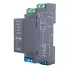 Shelly Pro 2 DIN-rail WiFi/LAN/Bluetooth relaisschakelaar