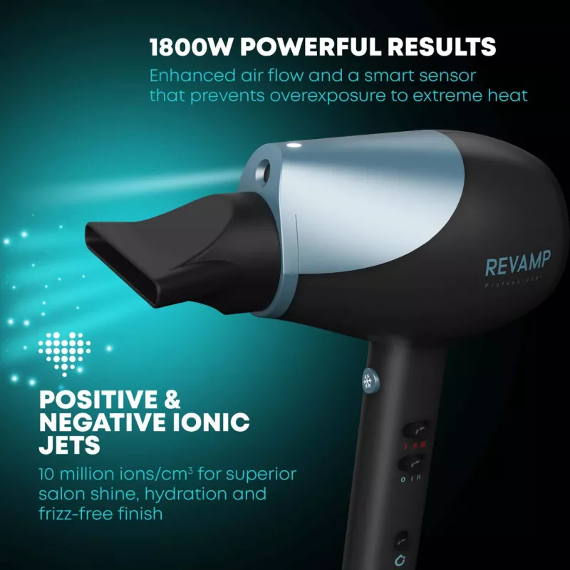 Haardroger Revamp DR-6000-EU 2400W