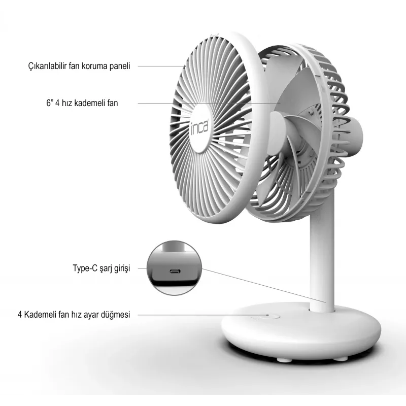 Draagbare nevelventilator Inca IMF-14B wit